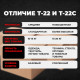 Коробка картонная 380*253*120 Т22С